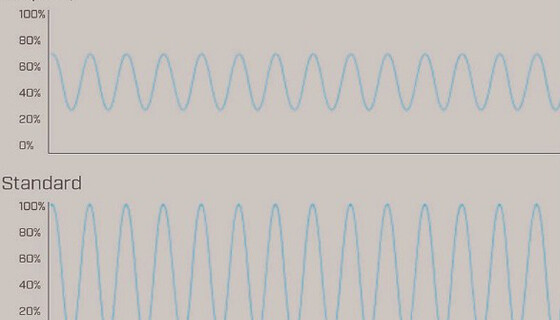Marbach rotary die cutting with low frequency and low vibration